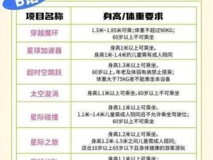 龙之谷手游预约礼包领取全攻略：轻松获取福利秘籍