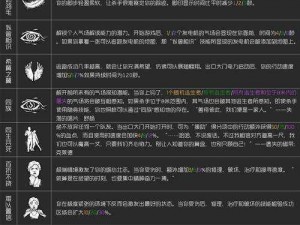 黎明之路尖刺射手攻略：精准打击与生存技巧详解