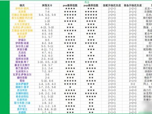 炉石传说佣兵战纪：萨穆罗实力解析——强度一览，深度探讨其战斗优势