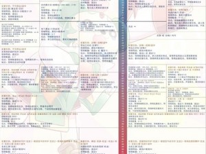 魔力宝贝手机版：元素神器系统深度解析与玩法指南