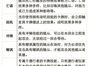 炉石传说真爱永恒卡牌解析：探寻永恒之约的卡牌魅力与策略应用