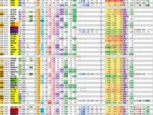 媚三国兵种全解析：从历史角度深入剖析三国兵种大全