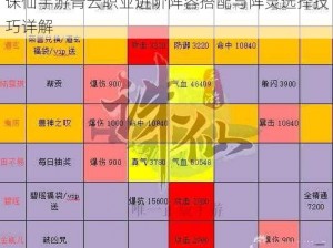 诛仙手游青云职业进阶阵容搭配与阵灵选择技巧详解