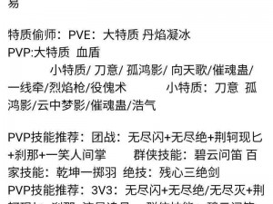 逆水寒手游奇遇庆有余任务攻略：详解完成流程与技巧