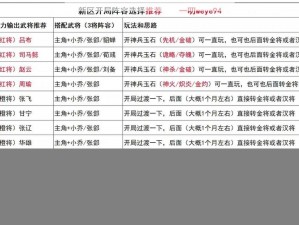 三国杀名将传神兵培养全方位攻略：专属个性化培养路径解析