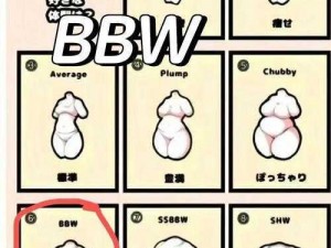 浓毛BwBwBwBwBw【浓毛 BwBwBwBwBw，如何让它看起来更浓密？】