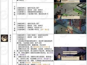 剑侠情缘手游师徒系统玩法详解：从入门到精通的全面流程攻略