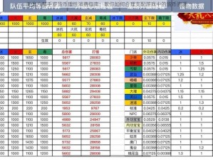 天龙八部手游货币理性消费指南：教你如何合理支配游戏中的货币资源