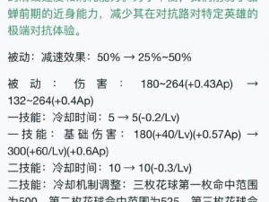 《皇室战歌：疯蛙视角下的极限翻盘攻略1400杯段征战秘籍》