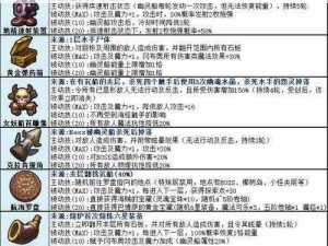 《揭秘不思议迷宫最新密令猜测，守护秘密保人密令大猜想》