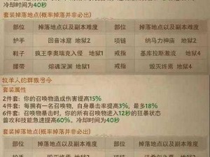 暗黑破坏神不朽：强化材料速刷攻略，轻松获取必备资源