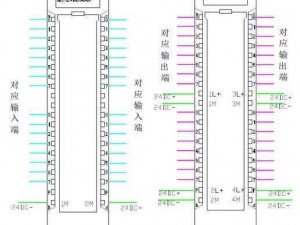 17c321 如何利用 17c321 技术保护隐私？