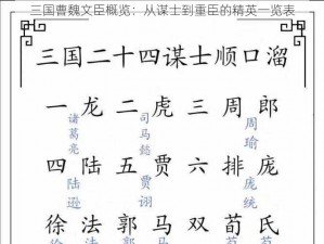 三国曹魏文臣概览：从谋士到重臣的精英一览表