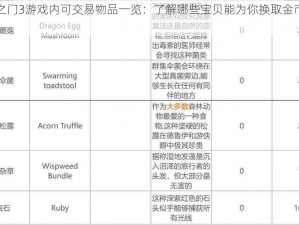 博德之门3游戏内可交易物品一览：了解哪些宝贝能为你换取金币与资源