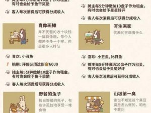 动物餐厅全新玩法揭秘：策略经营与个性化餐厅建设指南：打造你的梦幻餐饮王国