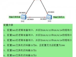 自由互联技术下的设备安装与配置指南详解：步骤解析及实操教程