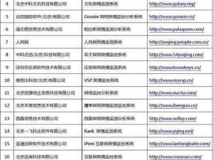 国内免费舆情网站—国内有哪些免费的舆情网站？