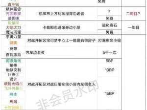 口袋妖怪叶绿核心精灵修炼指南：必练精灵成长攻略