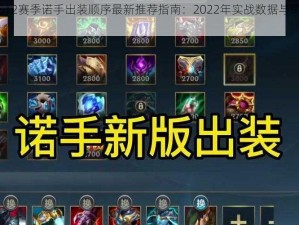 LOL S12赛季诺手出装顺序最新推荐指南：2022年实战数据与策略分析