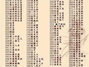 三国群英传7：封官技巧是否为叠加效应之秘