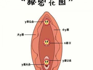 怎样玩隐私位置(怎样玩隐私位置？教你轻松隐藏真实位置信息)