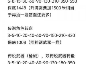 使命召唤手游空投补给使用详解：掌握关键技能，赢得生存优势