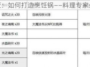 泰拉瑞亚：如何打造烹饪锅——料理专家必备指南