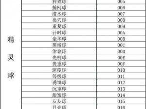 口袋妖怪漆黑魅影金手指助力之无敌传说