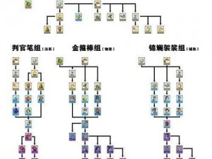 梦幻西游无双版：群雄逐鹿打法思路深度解析