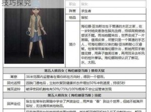 第五人格盲女海伦娜技能加点详解与实战玩法技巧探究