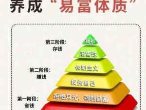 全民奇迹财富增长成就概览与奖励全集：解锁财富积累新篇章