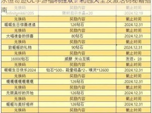 永恒奇迹OL手游福利狂欢：礼包大全及激活码秘籍指南