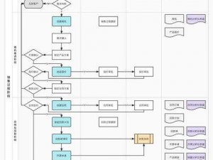 人马大战crm,人马大战 CRM：谁能更胜一筹？