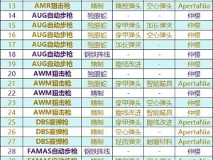 地铁离去全敌人应对攻略心得分享：实战策略与技巧解析