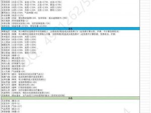 蜀山初章结丹突破成功率提升攻略详解：实践验证的修炼秘法