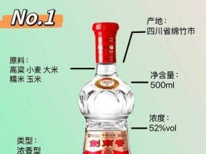 水晶剑高档酒：品质、价值与市场定位解析