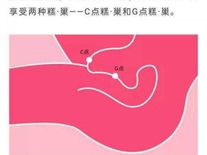 男女一起差差差很疼痛 男女一起啪啪啪时很疼痛，这是为什么？