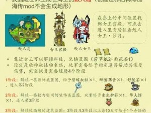 饥荒沙漠绿洲：绿洲的救命作用与生存价值探索