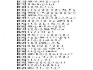 斗地主残局高手解析：实战策略与应对之道