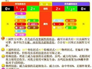 如何获得《精灵宝可梦GO》金勋章的攻略与步骤解析