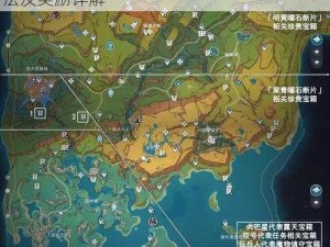 原神枫丹珍贵宝箱完全攻略：地点、开启方法及奖励详解