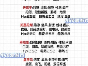 口袋妖怪GO：提升CP战力指南——揭秘CP值与精灵战力提升攻略