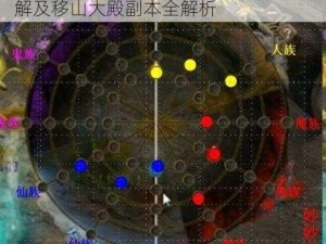 大话西游手游攻略：大鹏精Boss战详解及移山大殿副本全解析