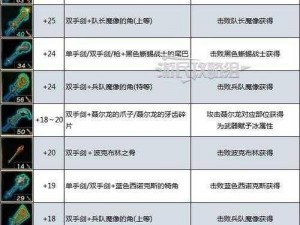 塞尔达传说王国之泪全面解析：武器合成秘术大全及实战应用指南