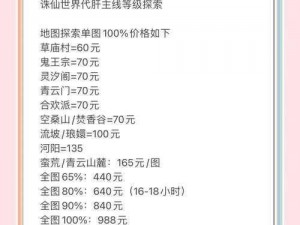 诛仙手游大神揭秘：高效进阶攻略心得分享，快速升级实力飞跃秘籍揭秘