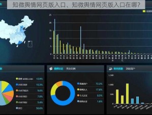 知微舆情网页版入口、知微舆情网页版入口在哪？