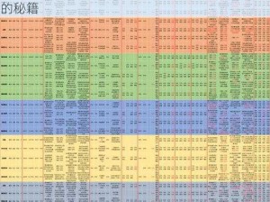 命运战歌新版宠物系统攻略：解锁宠物进阶之路的秘籍