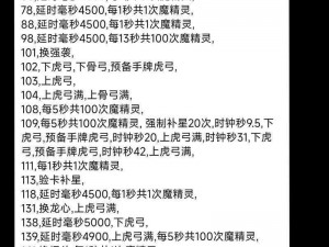 联盟崛起之寒冰射手技能实战指南：掌握寒冰射击与冰封战术核心攻略