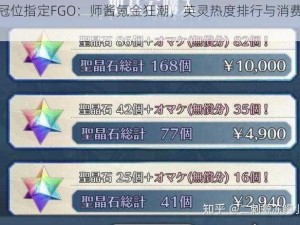 命运冠位指定FGO：师酱氪金狂潮，英灵热度排行与消费曲线解析