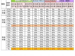 《海岛奇兵：雕像选择策略与路线详解指南》